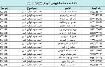 رابط كشف الغاز.. كشف اسماء الغاز خانيونس الثلاثاء 25 نوفمبر 2025