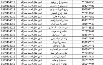 كشف الغاز الجديد غزة.. رابط كشف اسماء الغاز خانيونس ورفح والوسطى 25-11-2025