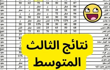نتائج الصف الثالث المتوسط 2025 الدور الثالث: الموعد وطرق الاستعلام