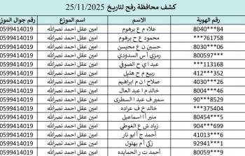 كشف غاز جديد.. كشف اسماء تعبئة الغاز محافظة رفح يوم الثلاثاء 25-11-2025