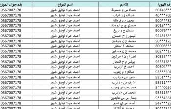تحميل كشف الغاز الجنوب والوسطى اليوم