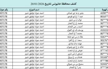 كشف غاز خانيونس