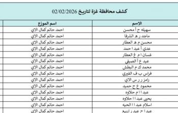 كشوفات الغاز غزة والشمال