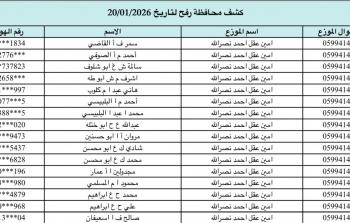كشف الغاز رفح