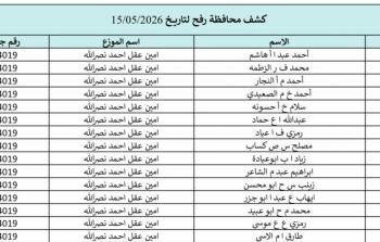 كشوفات الغاز لمحافظات قطاع غزة