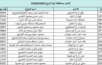 كشوفات الغاز لمحافظات قطاع غزة