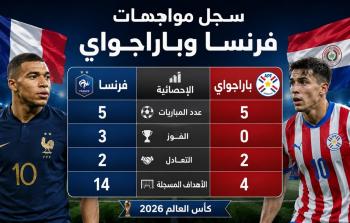موعد مباراة فرنسا ضد باراجواي في كأس العالم 2026