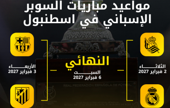 مواعيد مباريات كأس السوبر الإسباني في إسطنبول