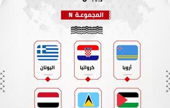 مجموعة منتخب فلسطين في البطولة
