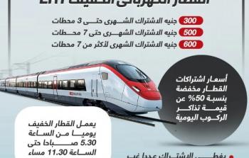 أماكن استخراج اشتراكات وتذاكر القطار الكهربائي الخفيف LRT