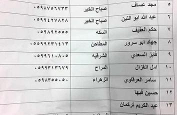 قائمة فتح بجنين