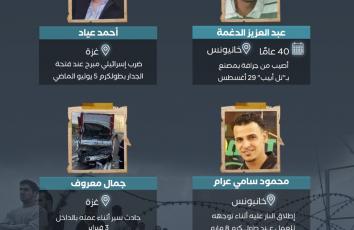 4 عمال من غزة استشهدوا بالداخل المحتل منذ 2022