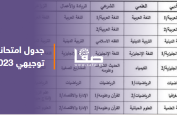 جدول امتحانات الثانوية العامة توجيهي 2023 فلسطين