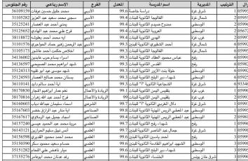 نتائج توجيهي 2023 غزة والضفة ملف اكسل