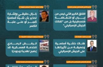 أكبر أزمة رفض في جيش الاحتلال.. تصدع استراتيجي أم أزمة عابرة؟