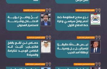 بند نزع سلاح المقاومة يشعل غضبًا.. "فخ ووهم لن يتحقق"