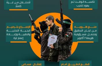 لماذا تصر حماس على "الصفقة الشاملة"؟