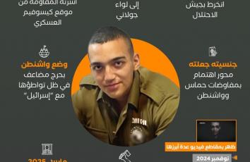 من هو الجندي الأسير عيدان ألكسندر؟