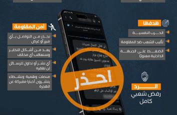 "الخداع".. حيلة "إسرائيل" لتأليب غزة ضد المقاومة