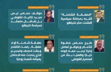 هل وضع موقف حماس من حرب غزة نتنياهو أمام معادلة صعبة؟