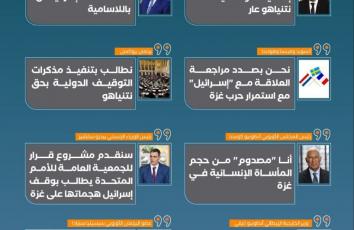 تحول في الخطاب الأوروبي تجاه "إسرائيل".. سياسة عابرة أم متسقة؟