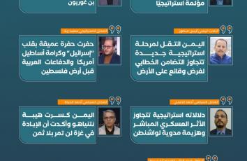 اليمن صنو فلسطين.. رسائل قوية تتجاوز الحدود