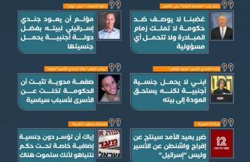 زلزال في "إسرائيل" عقب صفقة واشنطن - حماس