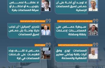 حقيقة مزاعم تعرض حماس للمساعدات في غزة