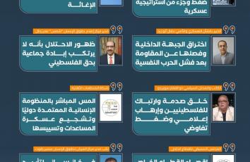 ما وراء الخطة الإسرائيلية لإدخال المساعدات إلى غزة؟