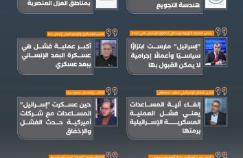 انهيار آلية المساعدات الإسرائيلية الأمريكية بتجربتها الأولى.. ما الدلالات؟