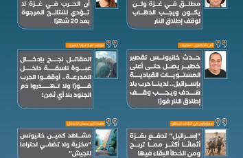 كمين خانيونس يثير غضبًا في "إسرائيل".. حرب بلا هدف ويجب وقفها