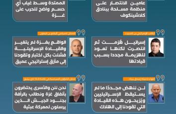 الحرب على غزة بعد 600 يوم بعيون إسرائيلية