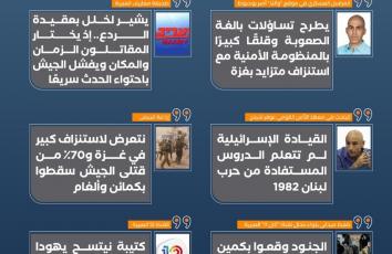 كمين بيت حانون يوقظ الإسرائيليين من أحلامهم عن غزة