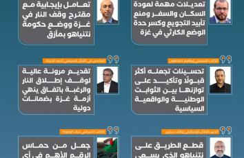 ماذا حمل رد حماس على مقترح وقف إطلاق النار في غزة؟