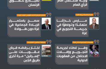 تقاعس الاتحاد الأوروبي أمام إبادة غزة.. سقوط أخلاقي