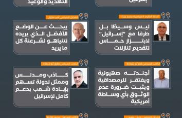 ستيف ويتكوف.. صهيوني بثوب وسيط أمريكي