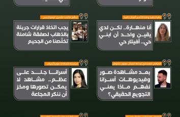 مشاهد جوع الأسرى في غزة تصدم الإسرائيلييين