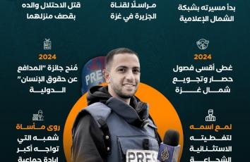 أنس الشريف.. صوت غزة