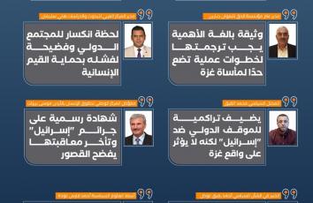 ماذا يعني إعلان المجاعة في غزة؟