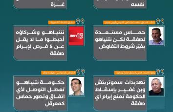 بعيون إسرائيلية وأمريكية.. من يعرقل صفقة وقف حرب غزة؟