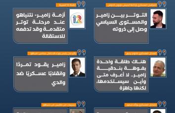 هل تطيح غزة بثاني رئيس أركان إسرائيلي بعامين؟