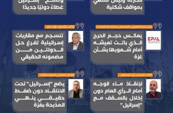 ما أهداف الاعتراف الغربي بدولة فلسطينية في هذا التوقيت؟