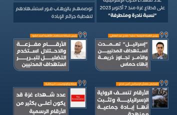 هكذا تبدد زيف الرواية الإسرائيلية.. إبادة تحت ستار "الإرهاب"