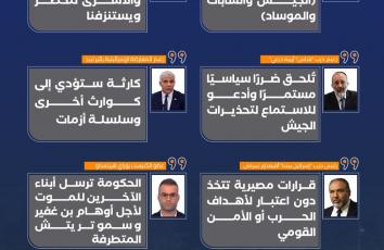 خطة احتلال غزة تنفجر بوجه صانعي القرار في "إسرائيل"