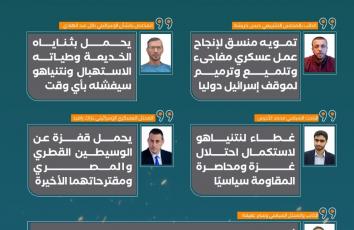 لماذا قدم ترمب مقترحه الأخير حول غزة؟