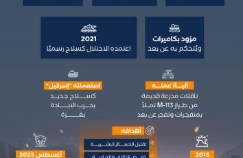 "الروبوت المفخخ".. آلة قتل جمعت بين "إسرائيل" وداعش