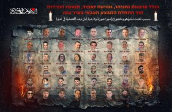 صورة الأسرى الإسرائيليين في غزة