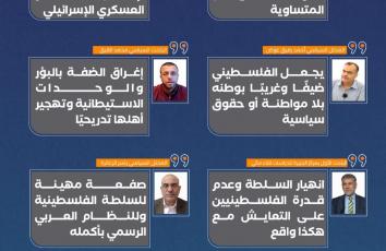 ضم "إسرائيل" للضفة الغربية.. ماذا يعني؟