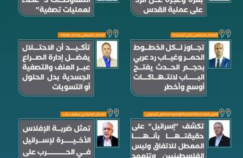 محاولة اغتيال قيادة حماس في قطر.. الدلالات والتبعات