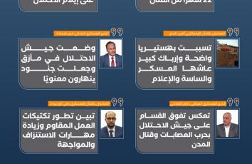 الكمائن الليلية.. التكتيك المعجزة